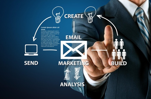 Digital Marketing Certificate Course 
